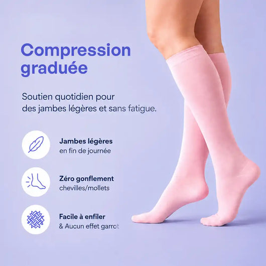 Rosiella Chaussettes de Compression Confortables
