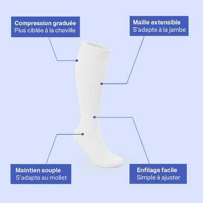 Rosiella™ Chaussettes de Compression